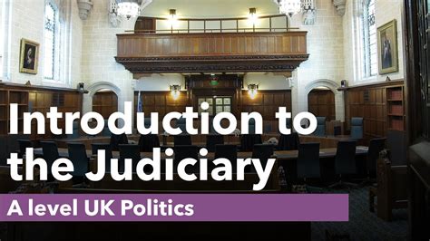 judiciary uk a level politics