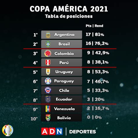 juego de la copa argentina