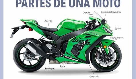 Juegos de Motos - Ride - Motos de Carreras - YouTube