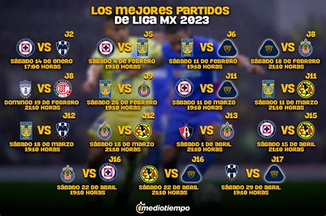 juegos liga mx clausura 2019