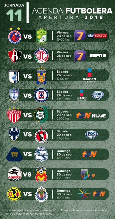 juegos para hoy liga mx canales