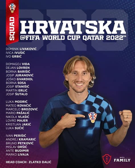 jugadores de croacia mundial 2022