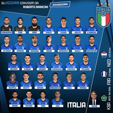 jugadores de italia 2023