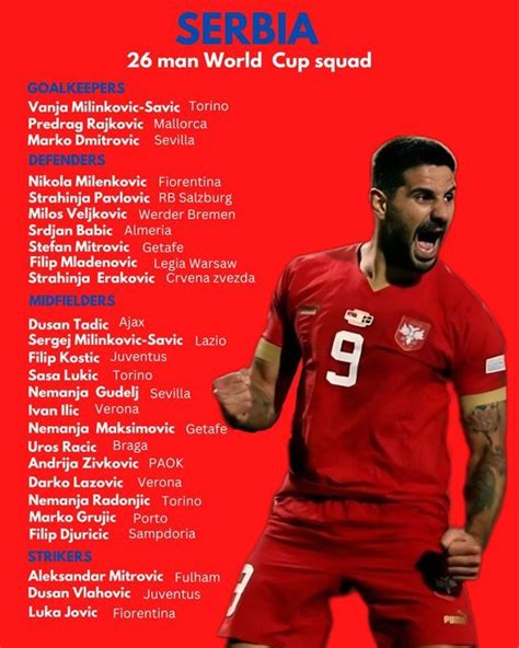 jugadores de serbia para el mundial 2022