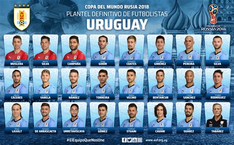 jugadores de uruguay 2023