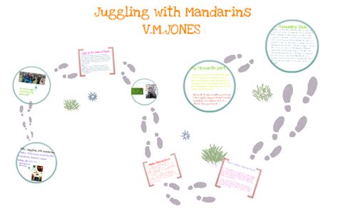 Juggling With Mandarins Summary