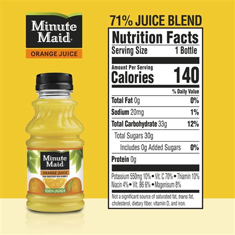 Juice Calories Pack
