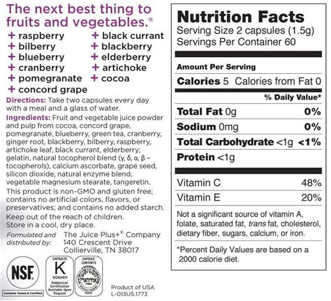 Juice Plus Capsule Ingredients