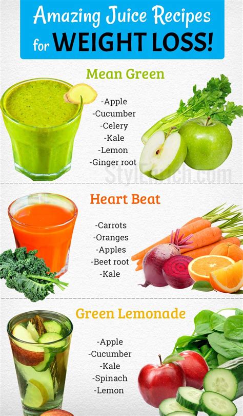 juice recipes to lose belly fat