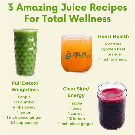 Juicing For Wellness