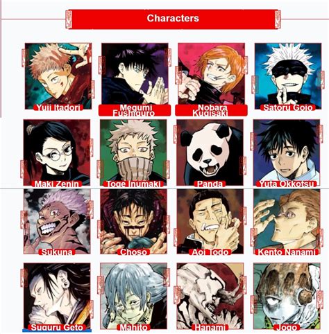 jujutsu kaisen list of characters