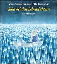 Subject Julia Bei Den Lebenslichtern References