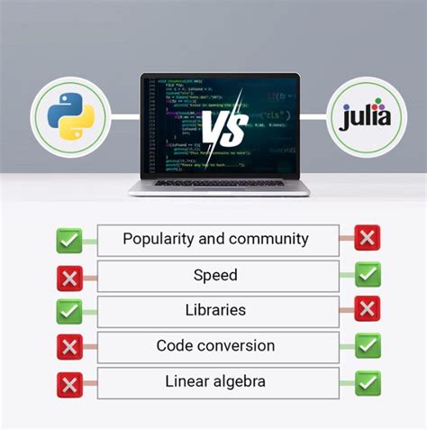 julia or python for scientific computing