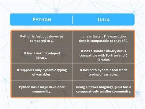 julia vs python for machine learning