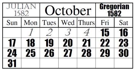 Julian Calendar Vs Gregorian Calendar