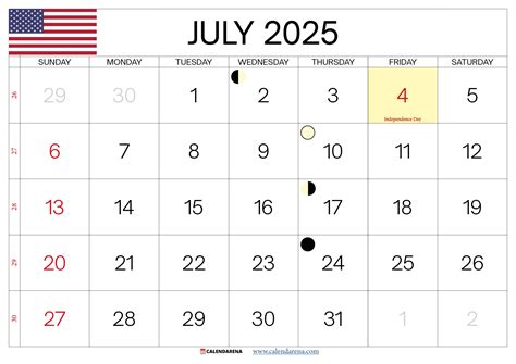July Dates 2025