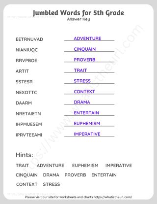jumbled words for class 10 with answers