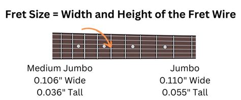 Jumbo Frets Vs