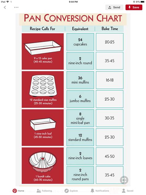 Jumbo Muffin Dimensions