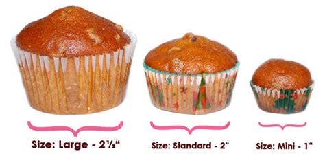 Jumbo Muffin Size