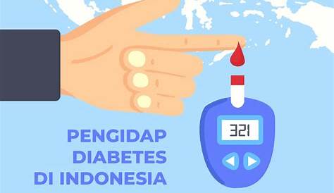 Data Penderita Diabetes Di Indonesia 2015