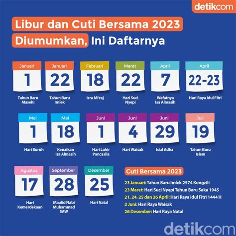 jumlah hari di tahun 2023