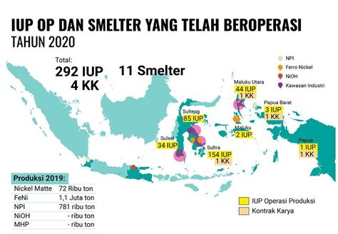 jumlah smelter nikel di indonesia