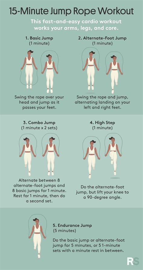 Jump Rope Workout Tricks