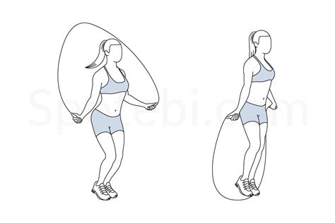 Jump Ropes Exercise