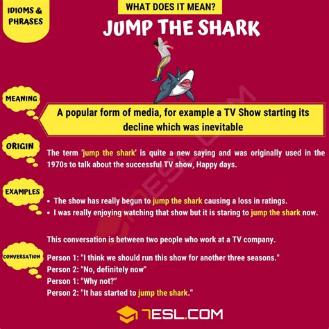 Jump To Shark