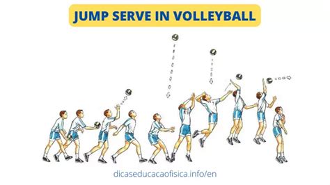 volleyball jump serve Volleyball Volleyball, Coaching volleyball