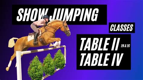 Jumper Classes Heights