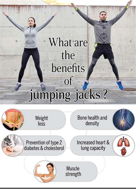 Jumping Jacks Benefits