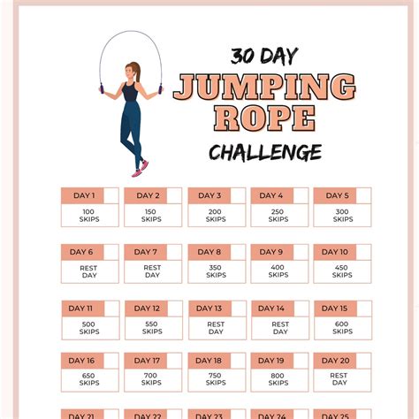 Jumping Rope Workout Calendar