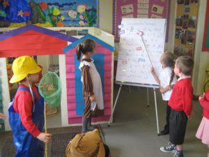 Jumpstart Imitation Games