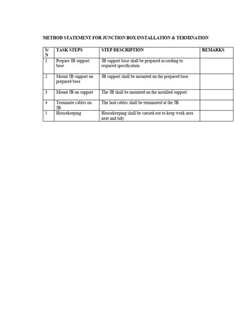 Junction Box Installation Method Statement