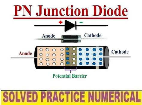Junction Diode Class 12