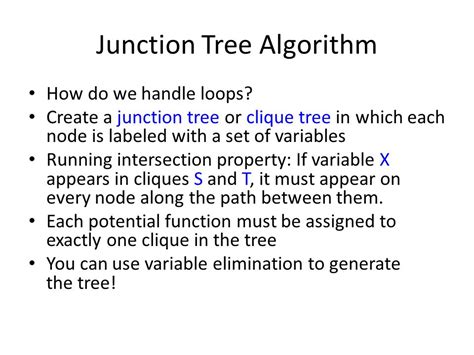 Junction Tree Algorithm Example