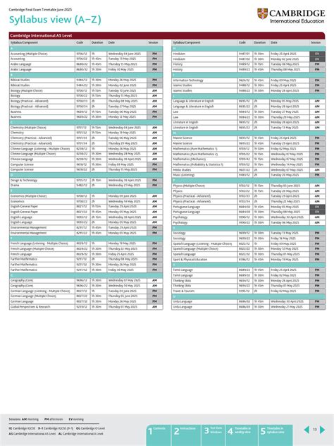 June 2025 Cambridge Timetable
