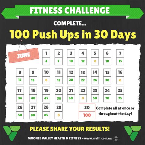 Strengthen and Tone Your Upper Body With This 30Day PushUp Challenge Push up challenge, 50