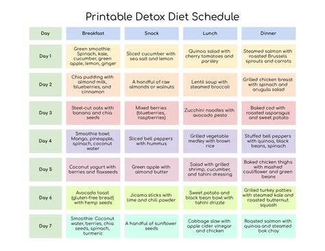 Junger Clean Diet Printable