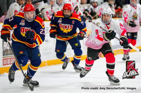 junior hockey leagues in canada
