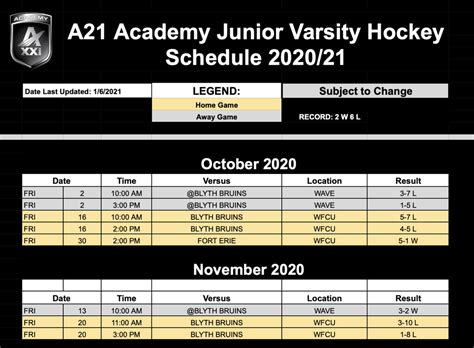junior hockey schedule 2020