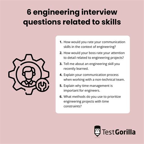 This Are Junior Software Engineer Technical Interview Questions And Answers Pdf In 2023