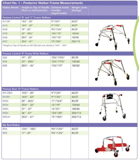 Junior Walker Height