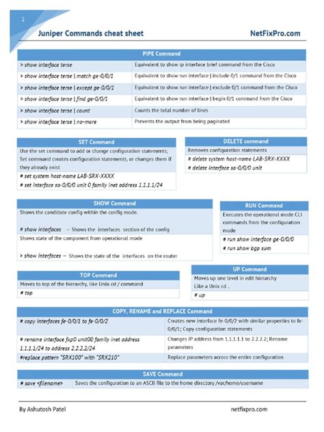 Juniper Switch Commands Cheat Sheet