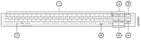 Juniper Switch Management