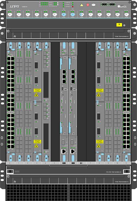 Juniper Switches Visio Stencils
