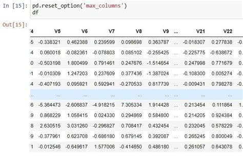 Jupyter Notebook Column Width Pandas