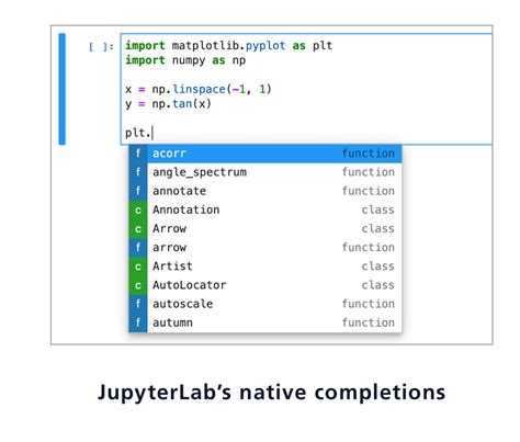 Jupyterlab With Autocomplete